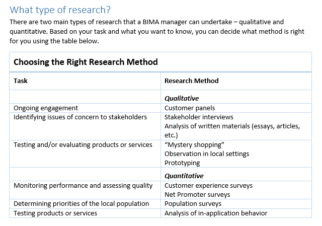 customer research guide